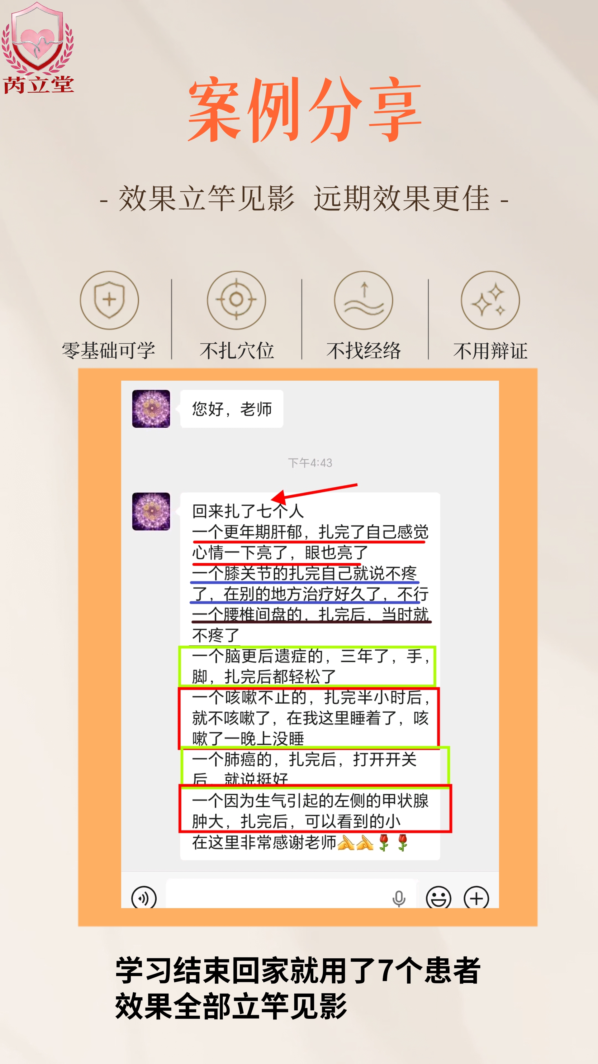 芮立堂特色技法｜学员实战案例
